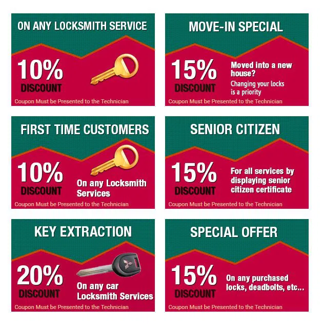 Phoenix Emergency Locksmith Phoenix, AZ 602-687-1793 - coupon-image-3